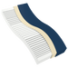 Comfort Support Dynarex DynaRest Multi-Zone Foam Mattress High-Density Pressure Relief Foam for Home and Healthcare Use, Shear-Reducing, Breathable, 36" x 80"