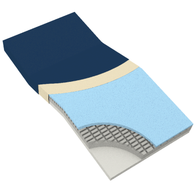 Comfortable Dynarex DynaRest Premium Visco-Gel Infused Foam Mattress Multi-Layer Support, Pressure Relief and Rapid Heat Dissipation