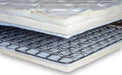 Flex A Bed Value Flex Innerspring Mattress Interior View