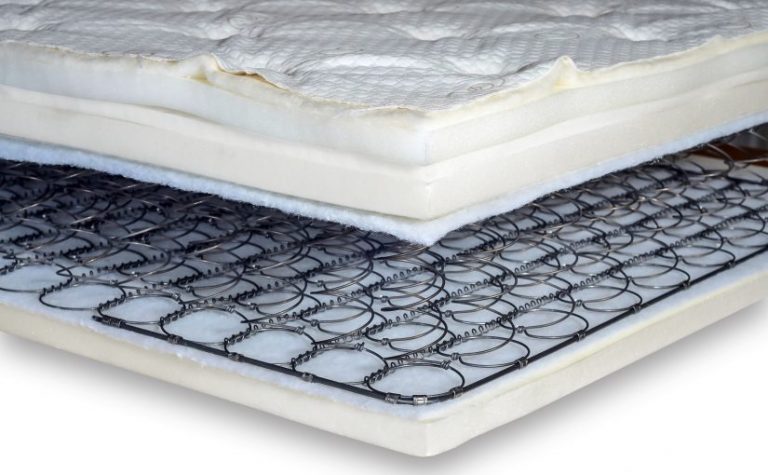 Flex A Bed Value Flex Innerspring Mattress Interior View