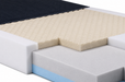 Graham Field Lumex Select Comfort 500 Series Pressure Redistribution Foam Mattress and Support Close Up View