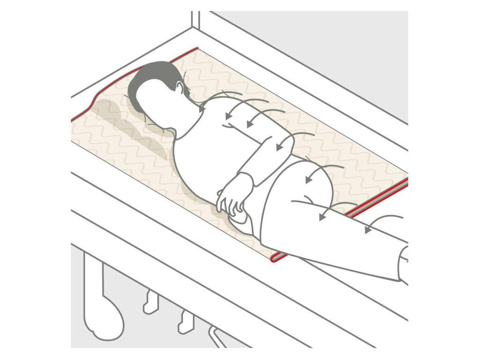 Support Human Care Alpha Turning Sheet Gentle, Safe, and Easy Lateral Repositioning for Pain-Sensitive and Heavy Clients