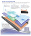 Immersus Foam Mattress For Healing Of Pressure Injury Fall Prevention And Ultimate Comfort Feature Image
