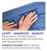 Immersus Foam Mattress For Healing Of Pressure Injury Fall Prevention And Ultimate Comfort In Blue Manufactures Sheet Cover With Side Bolster Feature In Image