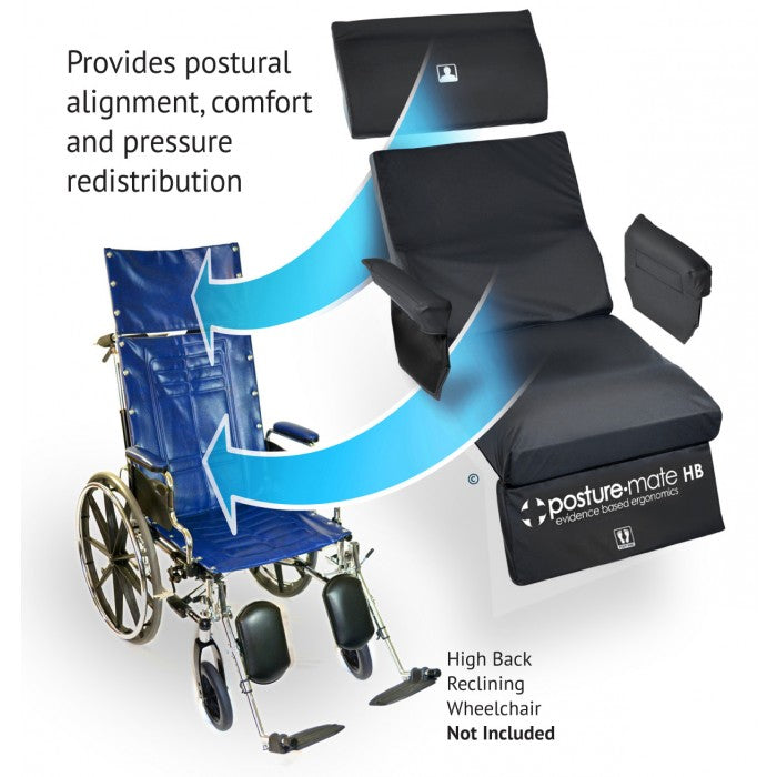 Immersus | Posture-Mate® HB Wheelchair Cushions