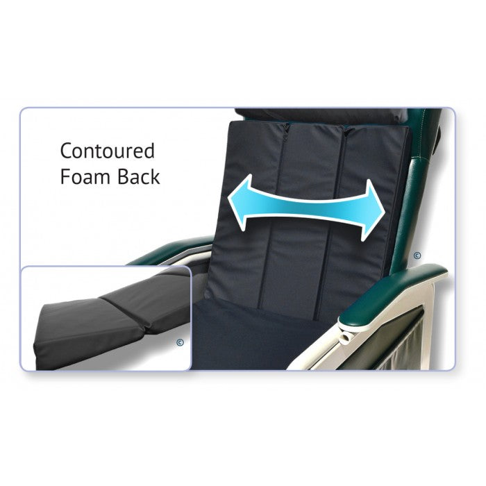 Immersus | Posture-Mate® G Seat Cushions for Geri Chairs