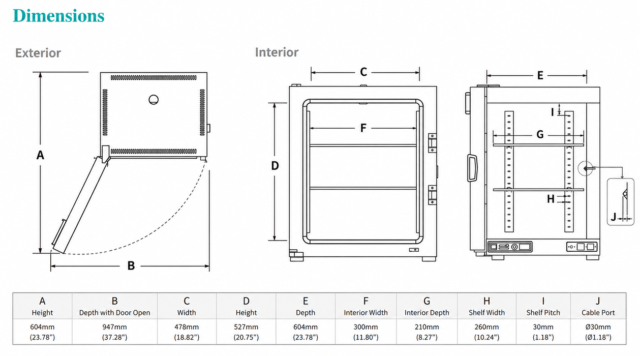 Jeio Tech Forced Convection Laboratory Oven with 250°C Temperature Control, Opti-Flow™ Airflow, Dimension Image