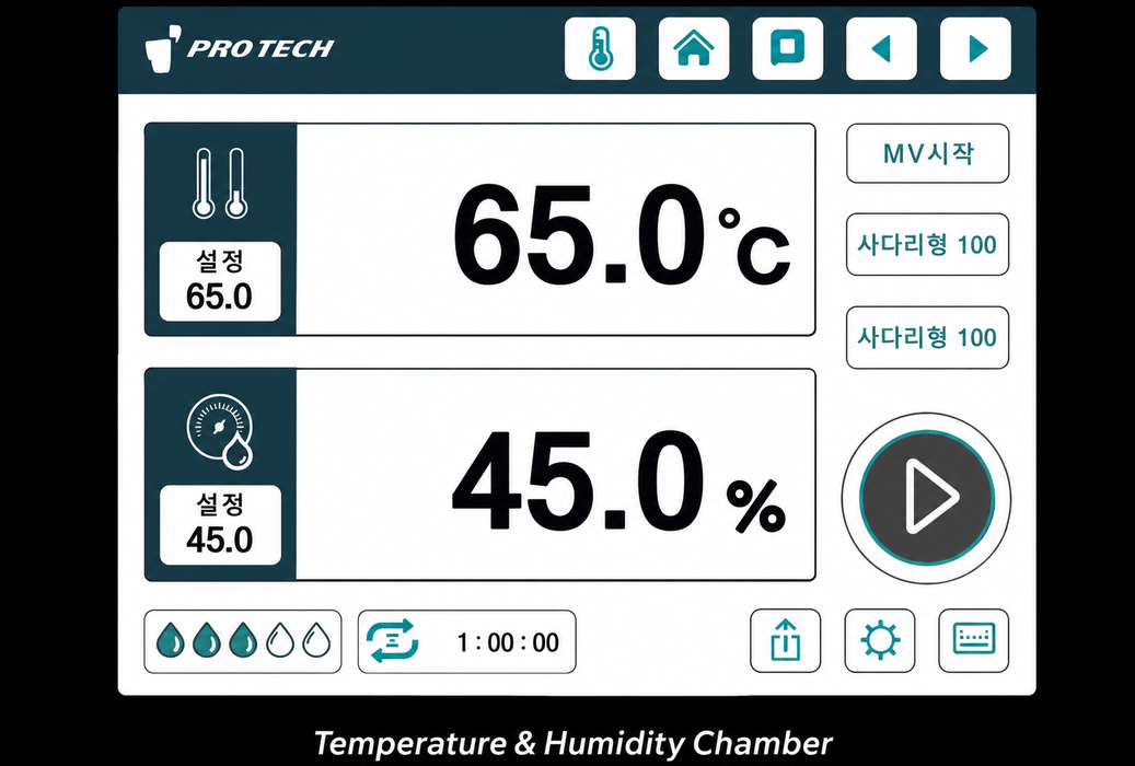 Jeio Tech Temperature And Humidity Chamber Basic Type With Touchscreen Controller LCD Controller Image
