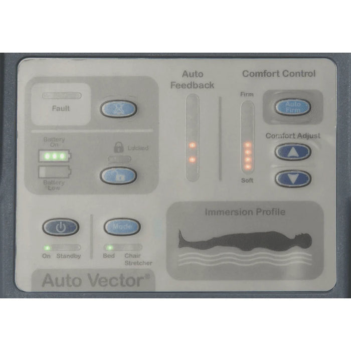 Joerns DolphinCare Integrated Bed System Control Panel View