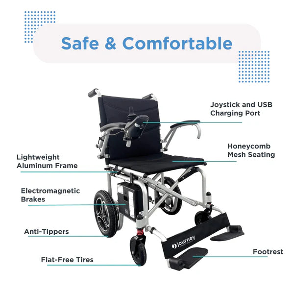 Journey Air Lightweight Folding Power Chair Safe And Comfortable Info View