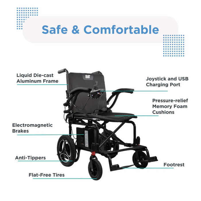 Journey | Air 2026 Portable Folding Electric Power Chair