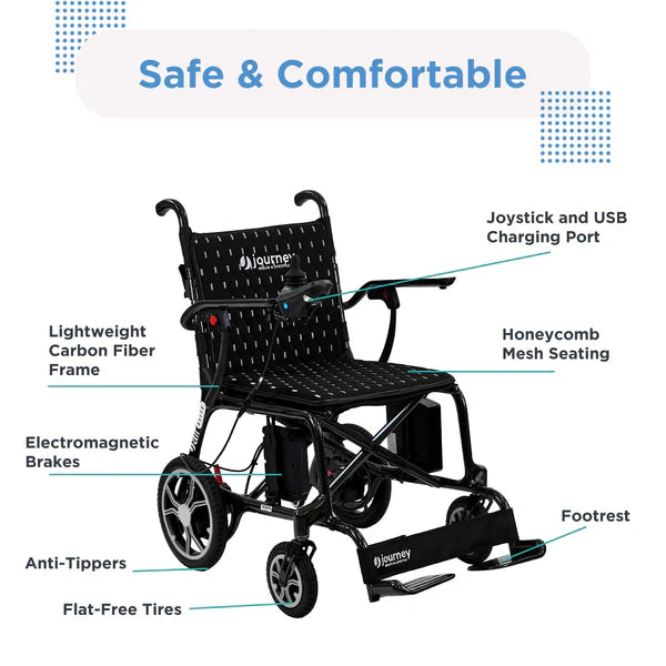 Journey Black Air Elite Lightweight Folding Power Chair Safe And Comfortable Info View