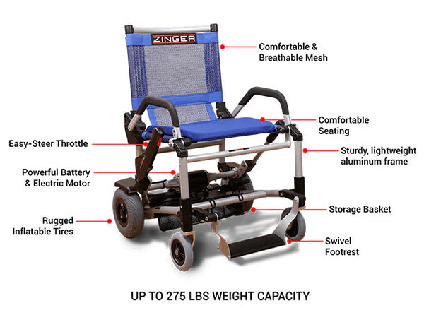 Journey Blue Zinger Folding Power Chair Detailed View