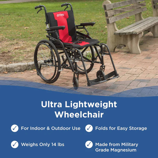Journey So Lite C2 Ultra Lightweight Wheelchair Features Info View
