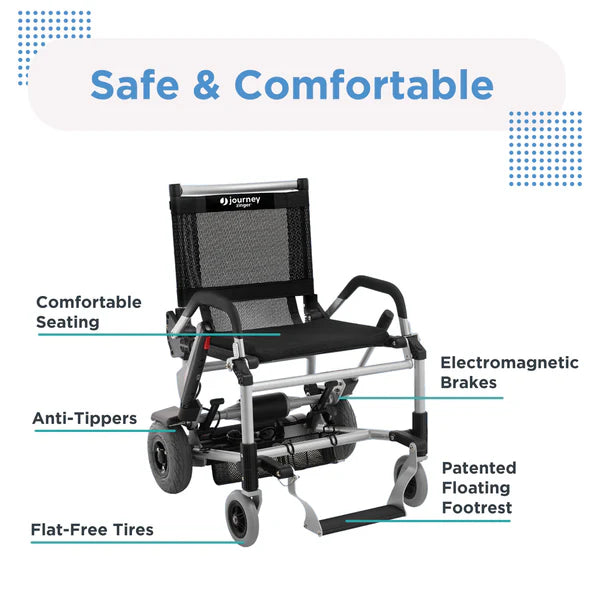 Journey Zinger Folding Power Chair Safe And Comfortable View
