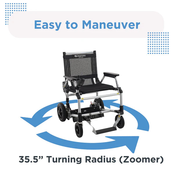 Journey Zoomer Lightweight Folding Power Chair Easy To Maneuver Info View