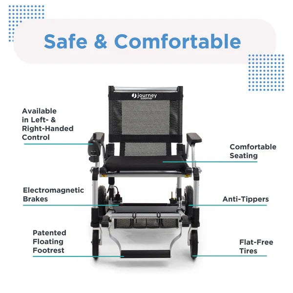 Journey Zoomer Lightweight Folding Power Chair Safety And Comfortable Info View