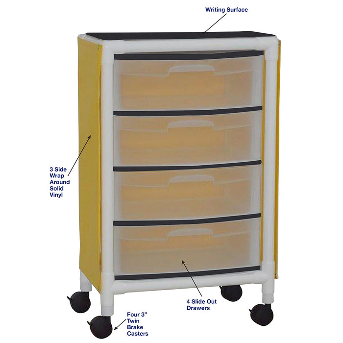 MJM International Isolation Cart Station 4 Drawer Detailed View