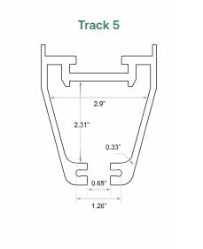 Mackworth TX600 Track Type 5