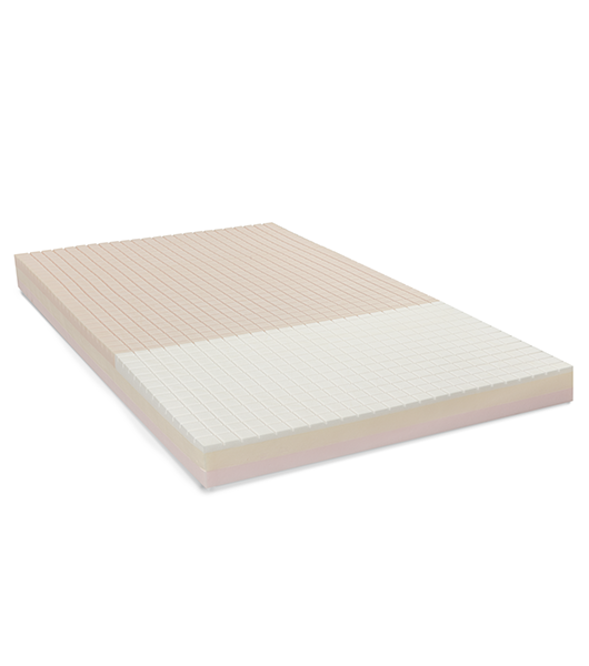 Medacure Proex Pressure Redistribution Mattress with Memory Foam No Cover View