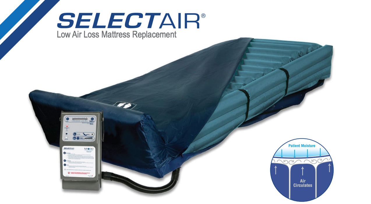 Moxi Enterprises SelectAir True Low Air Loss Mattress System With Quiet Pump, Side Bolsters And Moisture-Wicking Cover With Up To 500 Lb Capacity