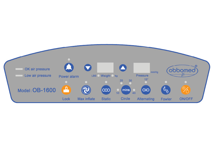 Obbomed Alternating Pressure Air Mattress with Self-Lateral Rotation Advanced Pressure Relief and Skin Protection with close-up view of control panel