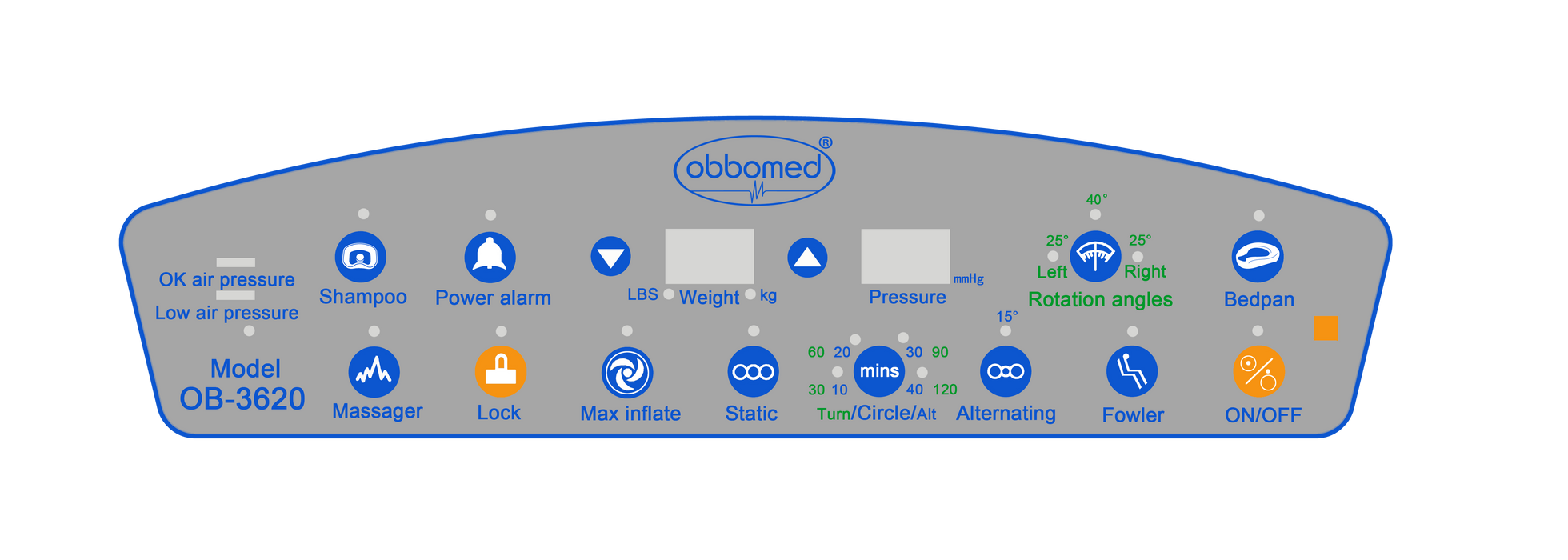 Control Panel Obbomed Advanced Alternating Pressure Mattress with Massager and Warmer Easy Go Bedpan, Self-Rotation, and True Low Air Loss Therapy