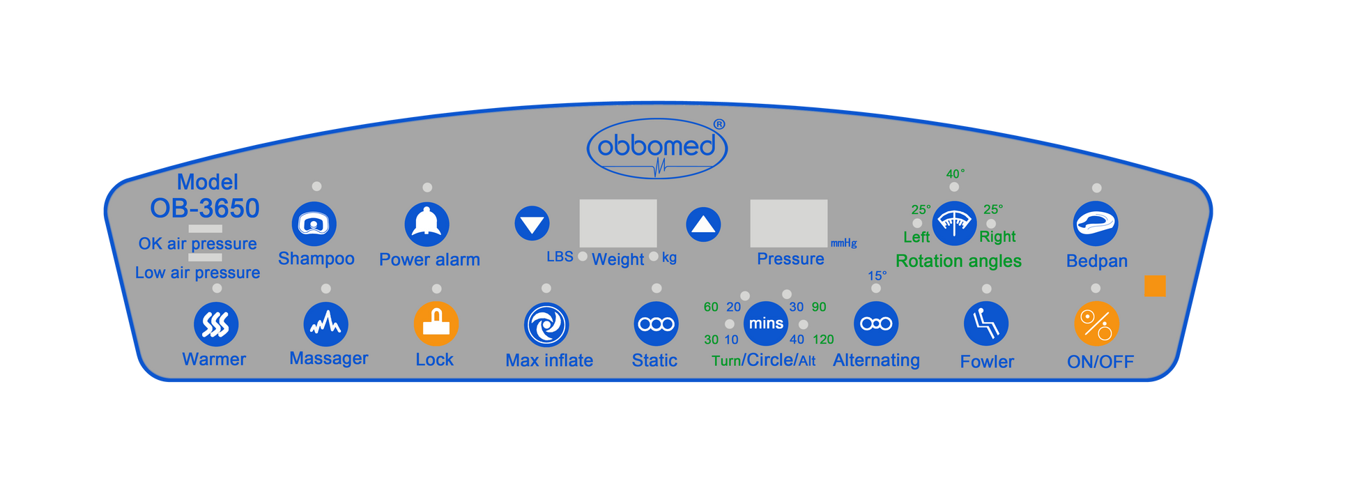 Control Panel Obbomed UltraAir Bariatric Pressure Mattress with Low Air Loss Heavy-Duty Support, Adjustable Pressure Settings, Quiet High-Flow Pump, and Comfort Care