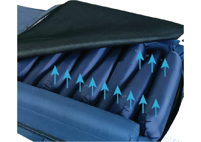 Details Obbomed UltraAir Bariatric Pressure Mattress with Low Air Loss Heavy-Duty Support, Adjustable Pressure Settings, Quiet High-Flow Pump, and Comfort Care