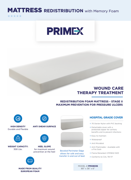 Primex Redistribution Mattress View