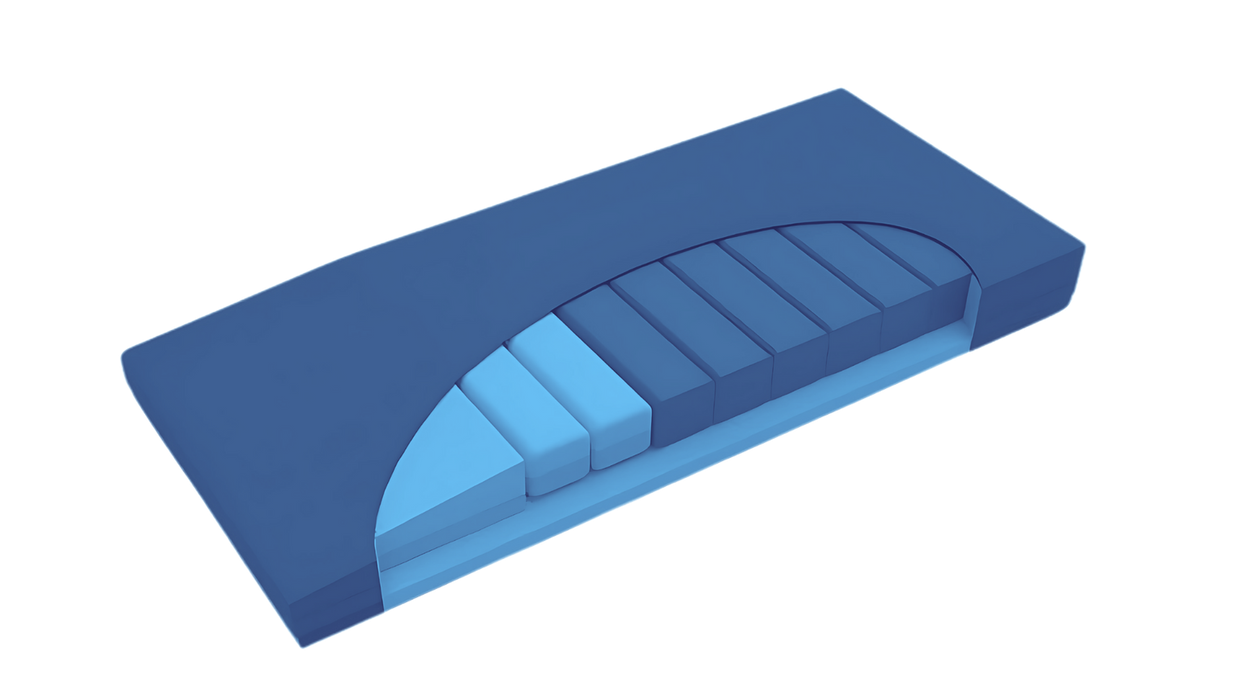 Prius Healthcare Ultra Convertible Self-Adjusting Pressure Relief Mattress Only With Serene Foam Topper & Heel Offloading Technology 