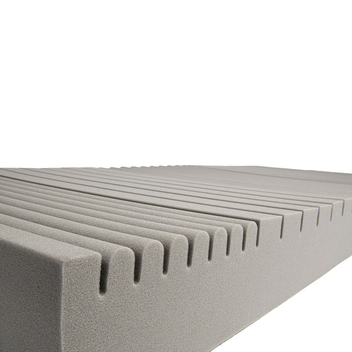 Proactive Medical Protekt 100 High Resilient Density Foam Mattress View