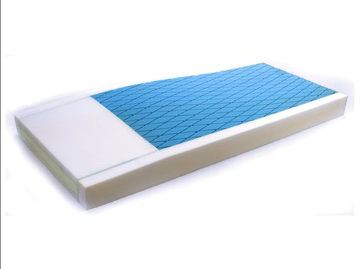 Proactive Medical Protekt® 300 Pressure Redistribution Foam Mattress View