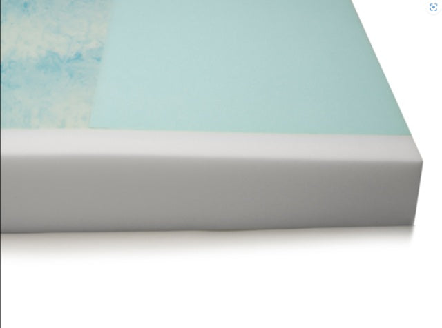 Proactive Medical Protekt® 500 Gel Infused Foam Mattress Redistribution Mattress Close Up Corner View