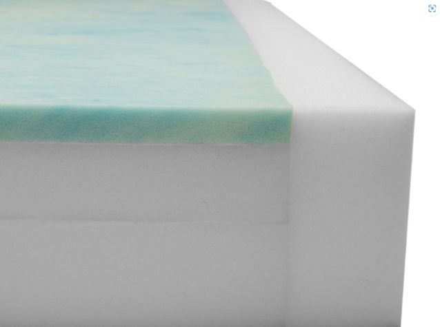 Proactive Medical Protekt® 500 Gel Infused Foam Mattress Redistribution Mattress Close Up View
