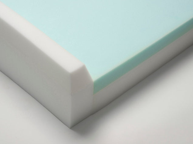 Proactive Medical Protekt® 500 Gel Infused Foam Mattress Redistribution Mattress With Raised Side Rail In Close Up Corner View