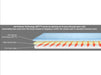 Proactive-Medical Protekt® Ultra Comfort Stretcher Pad Foam Layer View