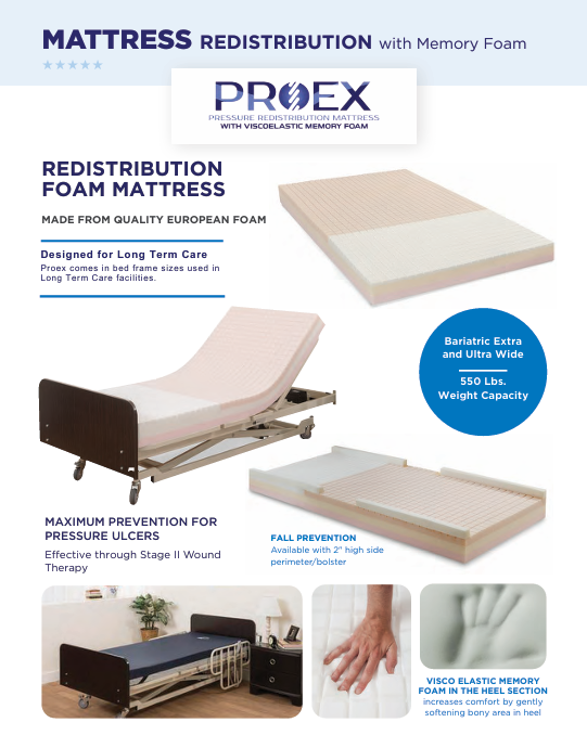 Proex Redistribution Memory Foam Mattress View