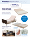 Proex Redistribution Memory Foam Mattress View