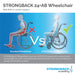 Strongback Mobility Comfort: 24+AB Wheelchair Lightweight, Ergonomic Design for Superior Comfort and Control, Comparison of standard vs strongback with patented ergonomic backrest