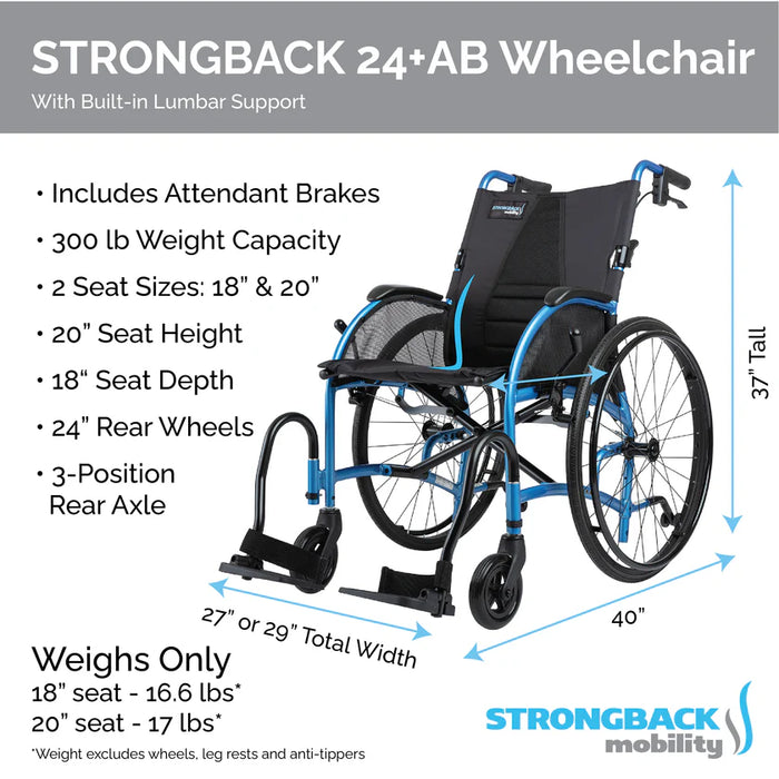 Strongback Mobility Comfort: 24+AB Wheelchair Lightweight, Ergonomic Design for Superior Comfort and Control, Features of measures