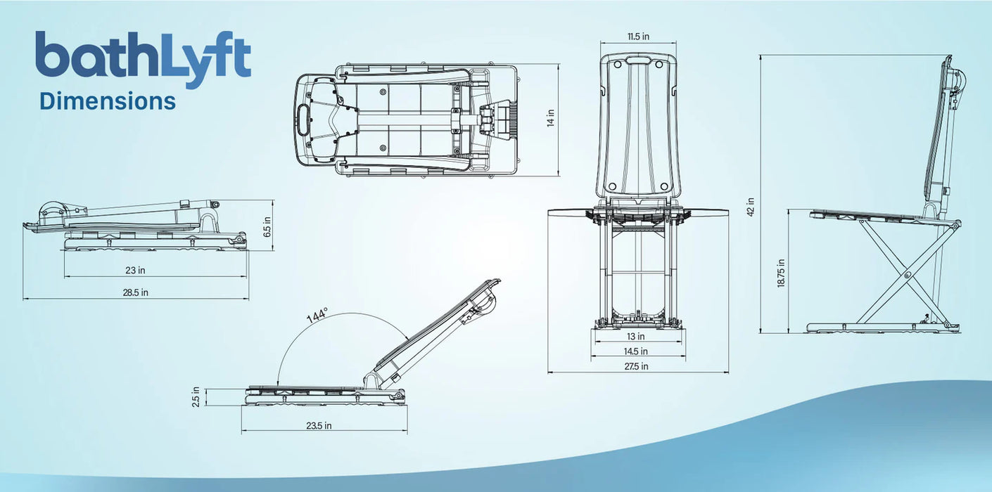 Solution Based | Bathlyft
