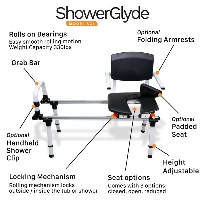 Features of Solution Based ShowerGlyde Sliding Transfer Bench SG1 and SG2 Models, 330 lb Capacity, Adjustable Seat Width