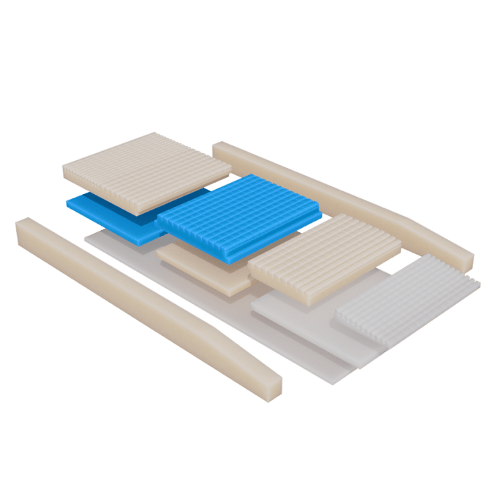 Span America Geo-Mattress UltraMax For Acute Care, Pressure Relief, And Patient Safety