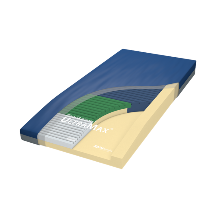 Span America Geo-Mattress UltraMax For Acute Care, Pressure Relief, And Patient Safety Featuring The Outside And Inner Part Of Mattress