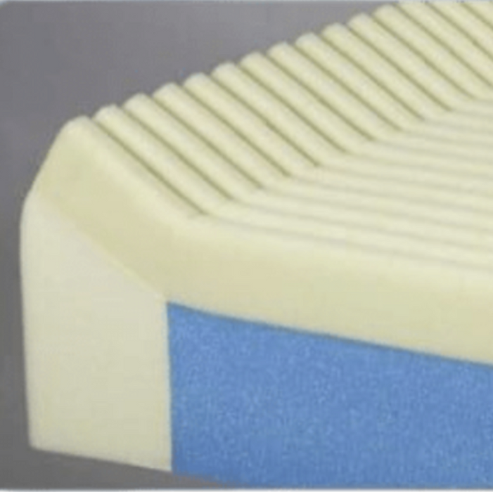 Span America Geo-Mattress With Wings Up To 400 Lb Capacity For Patient Safety And Fall Risk Reduction Zoomed In Image Of Mattress Edge