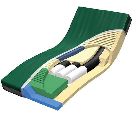 Span America PressureGuard Span-Care Convertible Air Therapy Mattress For Pressure Injury Prevention 