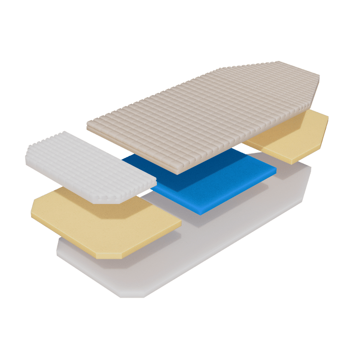Span America UltraMax Stretcher Mattress For Shear Protection And Patient Comfort Layers Shown