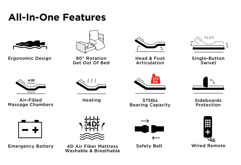 StarSleep Orin Smart Rotating Bed In All In One Features View