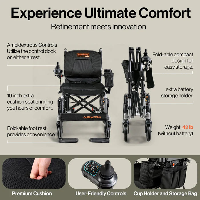 SuperHandy Black GoRide 2 Plus Electric Wheelchair With All Terrain Wheels Flip Up Footrest In Folded View